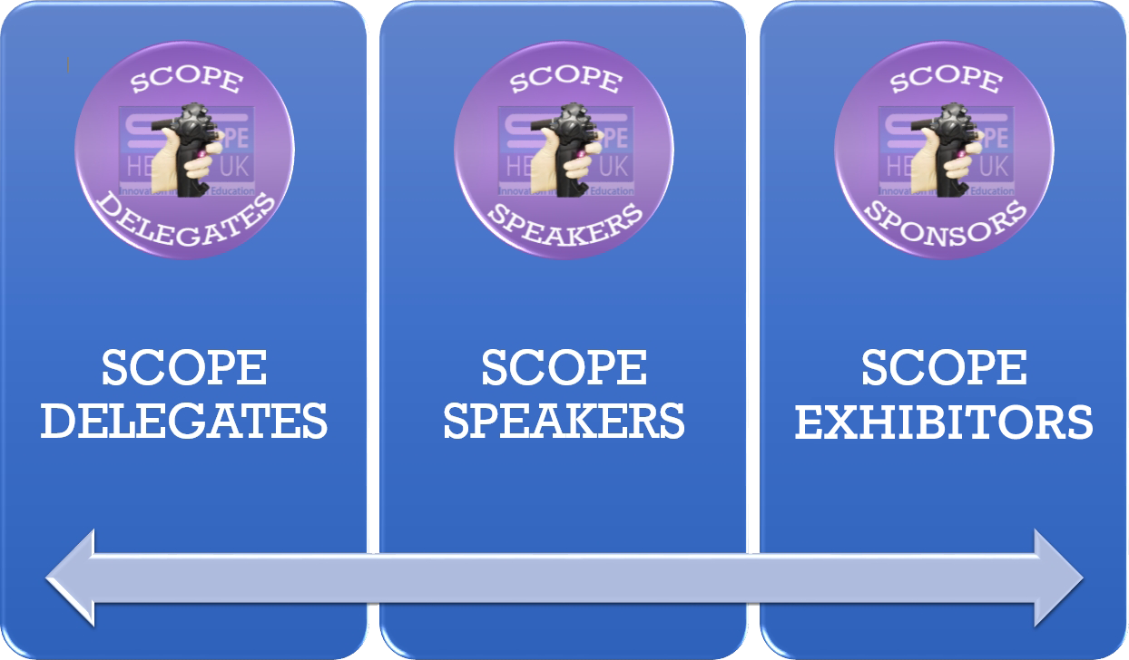 Scope Health UK SCOPE HEALTH UK